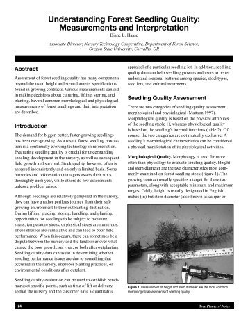 Measurements and Interpretation - Forest Seedling Network