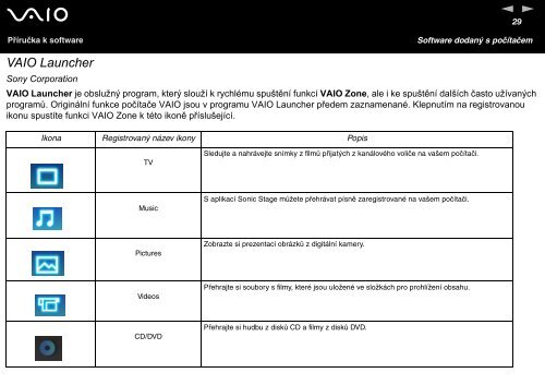 Sony VGN-S2HP - VGN-S2HP Manuale software Ceco