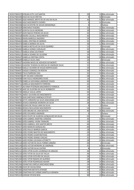 lista_pinheral