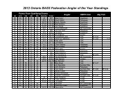2012 Ontario BASS Federation Angler of the Year Standings