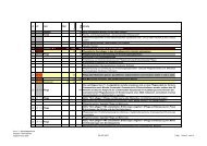 Rahmenlehrplan Schule drittes Jahr. - Altenpflegeausbildung