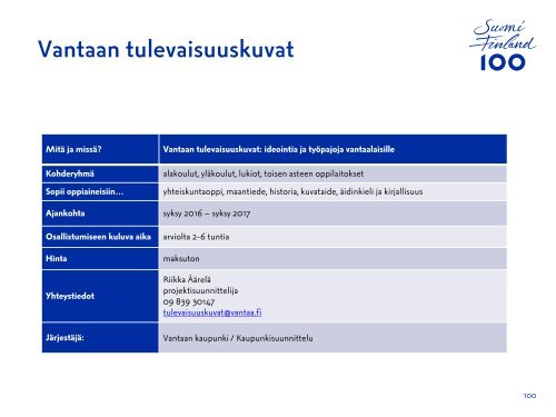 Suomi 100 -opas kouluille ja oppilaitoksille