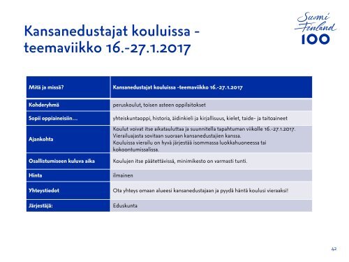 Suomi 100 -opas kouluille ja oppilaitoksille
