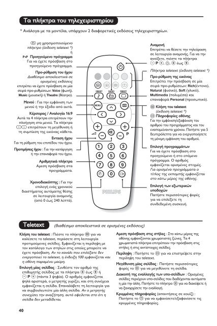 Philips T&eacute;l&eacute;viseur - Mode d&rsquo;emploi - RUS