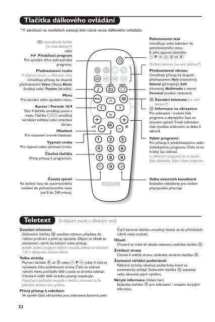 Philips T&eacute;l&eacute;viseur - Mode d&rsquo;emploi - RUS