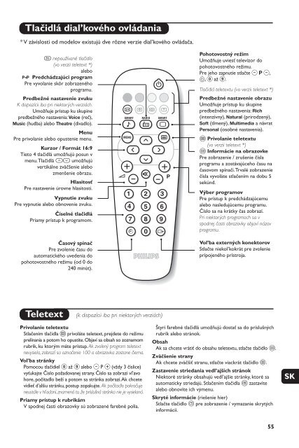 Philips T&eacute;l&eacute;viseur - Mode d&rsquo;emploi - RUS