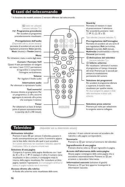 Philips T&eacute;l&eacute;viseur - Mode d&rsquo;emploi - POR