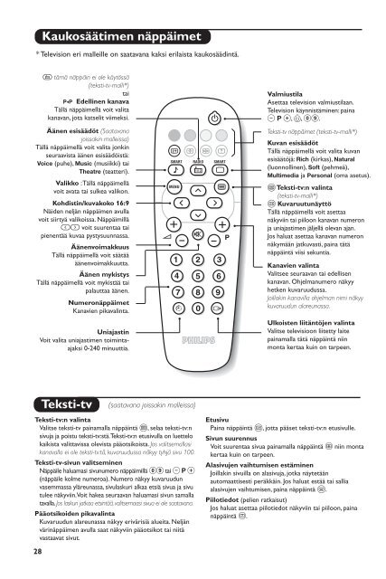 Philips T&eacute;l&eacute;viseur - Mode d&rsquo;emploi - POR