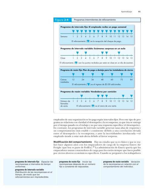 dinamica social libro