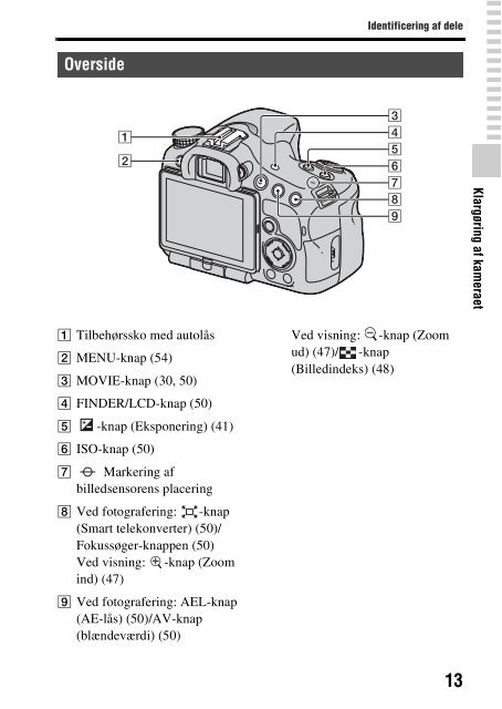 Sony SLT-A65K - SLT-A65K Istruzioni per l'uso Danese