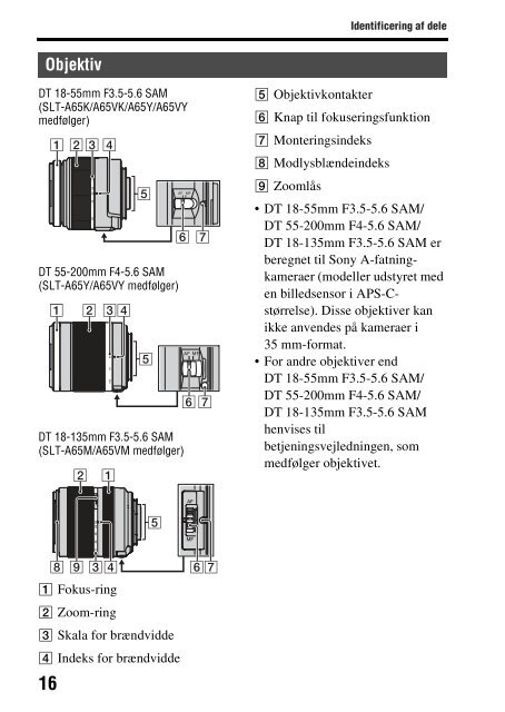 Sony SLT-A65K - SLT-A65K Istruzioni per l'uso Danese