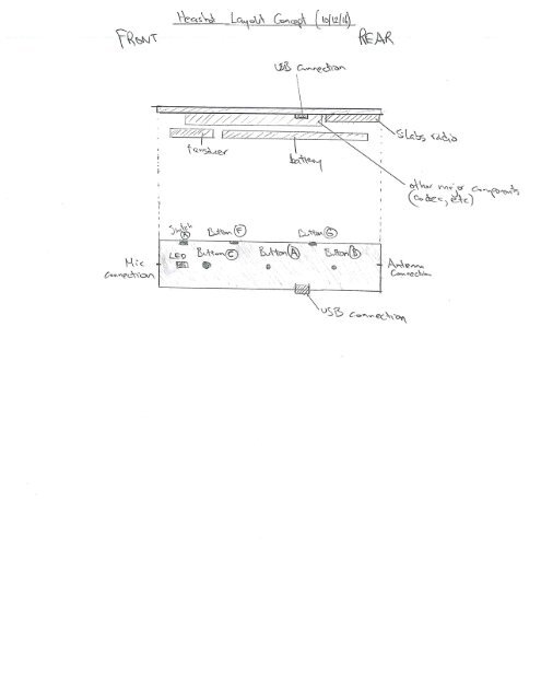 HH Layout Concept-20161012-01