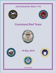 Command Red Team