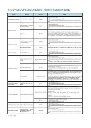 Scholarship Study Group North America (27 Sep 2016)