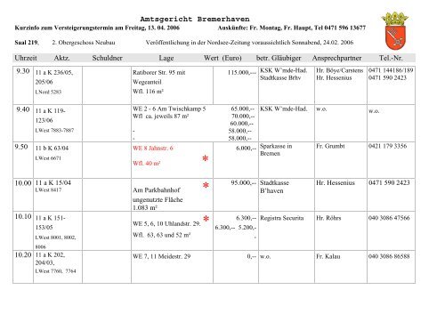 2.Termin im Sinne der §§ 74a, 85a ZVG - Amtsgericht Bremerhaven ...