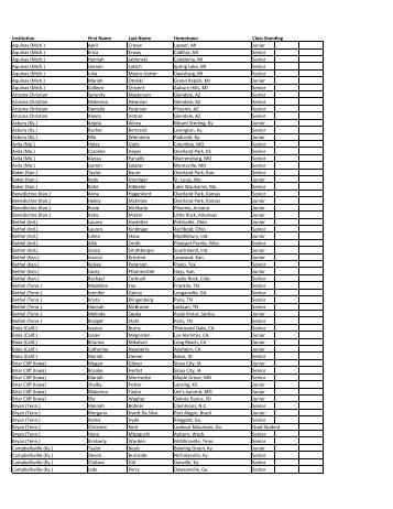 Women's%20Soccer%20Scholar-Athlete%20Nominees