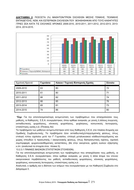 ΚΥΠΡΙΑΚΗ ∆ΗΜΟΚΡΑΤΙΑ