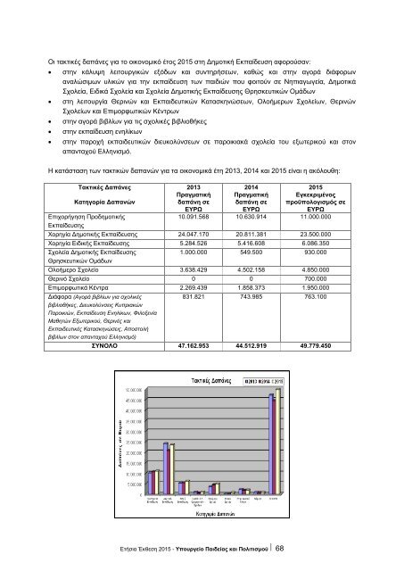 ΚΥΠΡΙΑΚΗ ∆ΗΜΟΚΡΑΤΙΑ