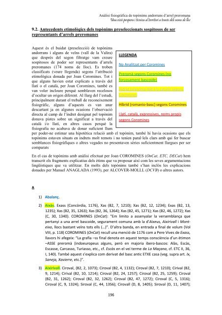 Anàlisi fisiogràfica de topònims andorrans d’arrel preromana