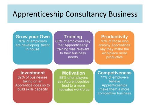 Benefits Of Apprenticeship