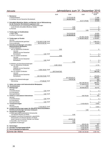 Lagebericht - Kreissparkasse Herzogtum Lauenburg