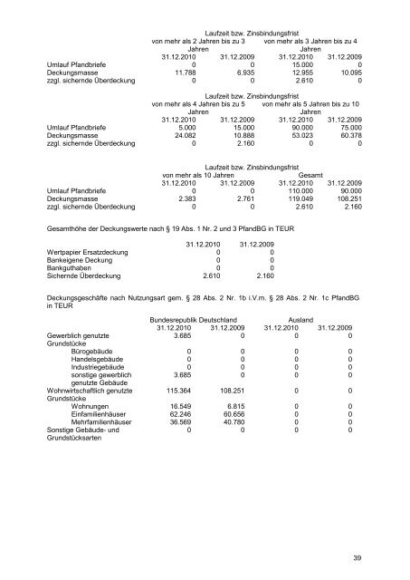 Lagebericht - Kreissparkasse Herzogtum Lauenburg