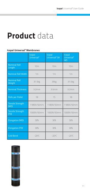 Icopal Universal User Guide and Installation Procedures