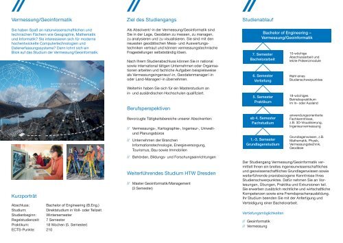 Flyer Vermessung Geoinformatik_BA