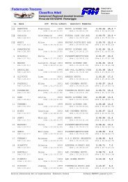 Federnuoto Toscana Classifica Atleti