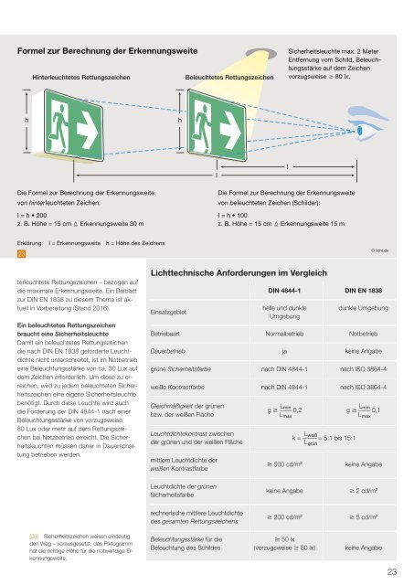 licht.wissen 10 "Notbeleuchtung, Sicherheitsbeleuchtung"