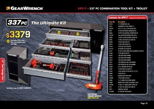 GearWrench Tool Kits 