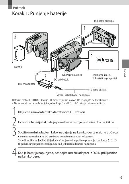 Sony HDR-CX505VE - HDR-CX505VE Istruzioni per l'uso Croato