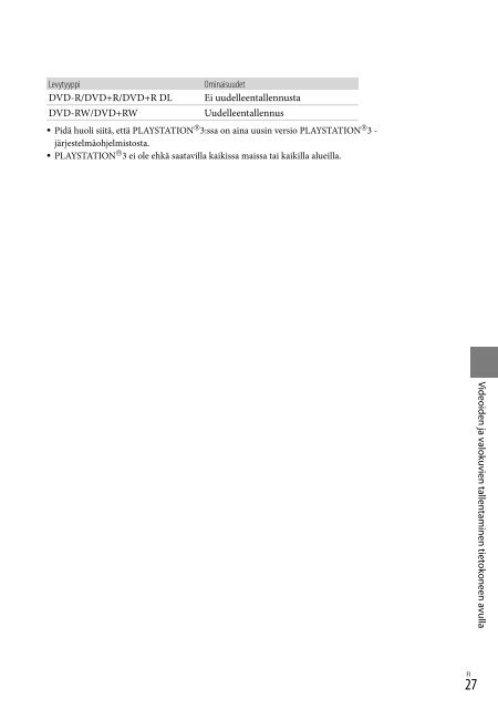 Sony HDR-CX505VE - HDR-CX505VE Istruzioni per l'uso Danese