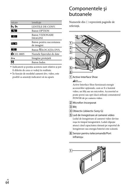 Sony HDR-CX505VE - HDR-CX505VE Istruzioni per l'uso Danese