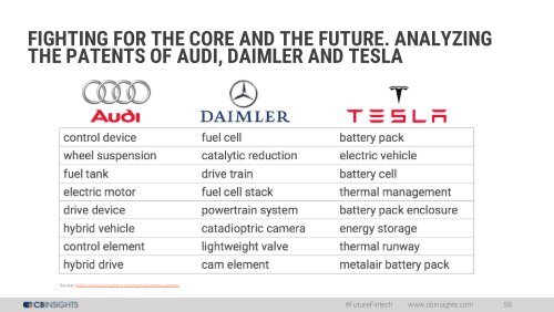 The Unbundling of Every Industry