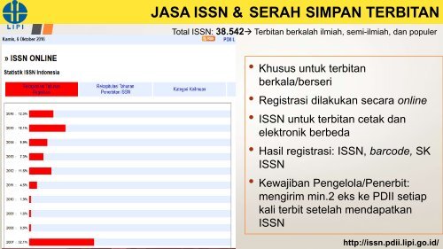 Sekilas PDII-LIPI