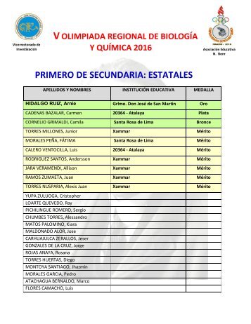 RESULTADOS ESTATALES