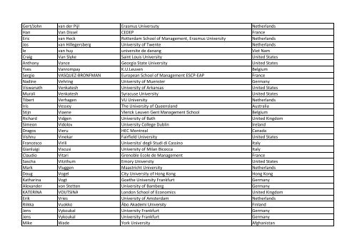 Registration List - ICIS 2008