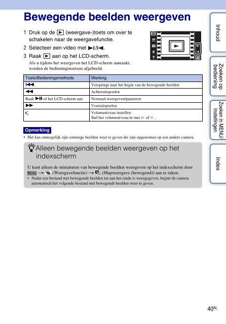 Sony DSC-T110 - DSC-T110 Istruzioni per l'uso Olandese