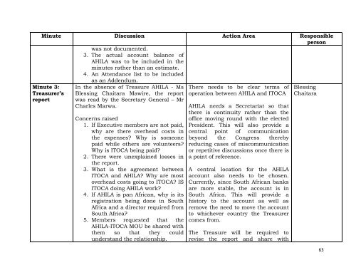 REPORT OCTOBER 2016