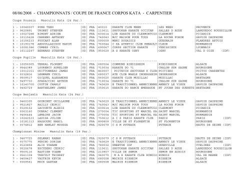 08/06/2008 - championnats / coupe de france corpos kata - carpentier