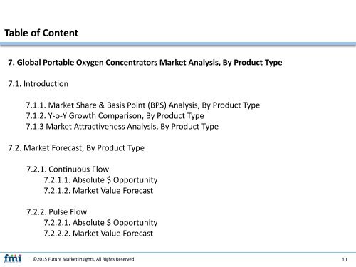 Portable Oxygen Concentrators Market