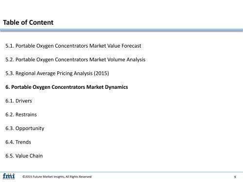 Portable Oxygen Concentrators Market