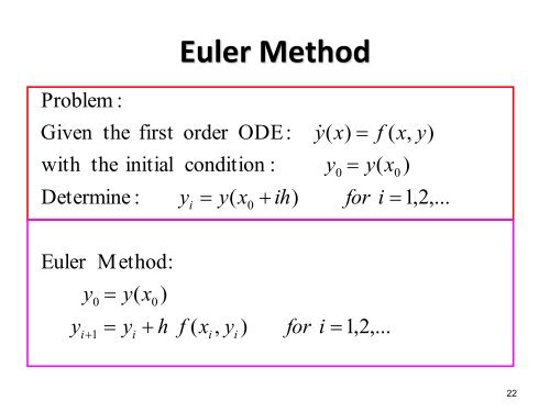 Taylor Series Expansion