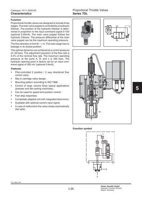 5-35 Proportional Throttle Valves Series TDL ... - kstci.com.tw