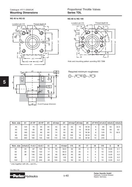 5-35 Proportional Throttle Valves Series TDL ... - kstci.com.tw