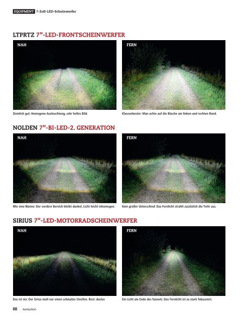 LED-Scheinwerfertest 4x4Action