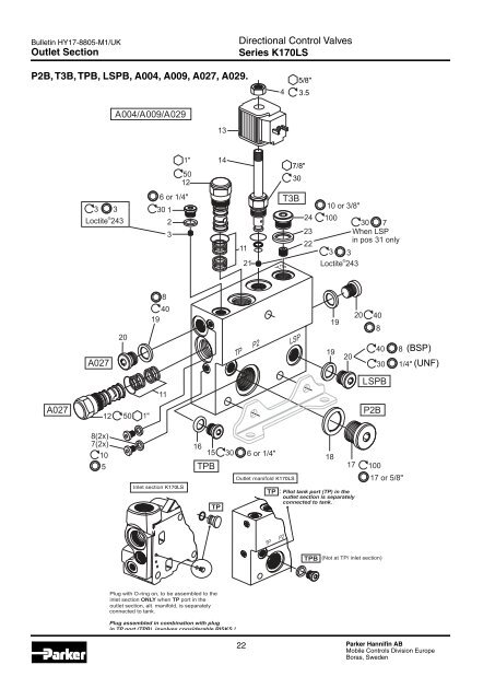 Spare Parts List Series K170LS - Parker Hannifin - Solutions for the ...