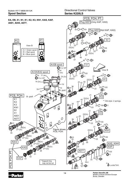 Spare Parts List Series K170LS - Parker Hannifin - Solutions for the ...