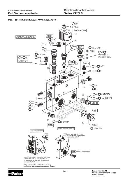 Spare Parts List Series K170LS - Parker Hannifin - Solutions for the ...